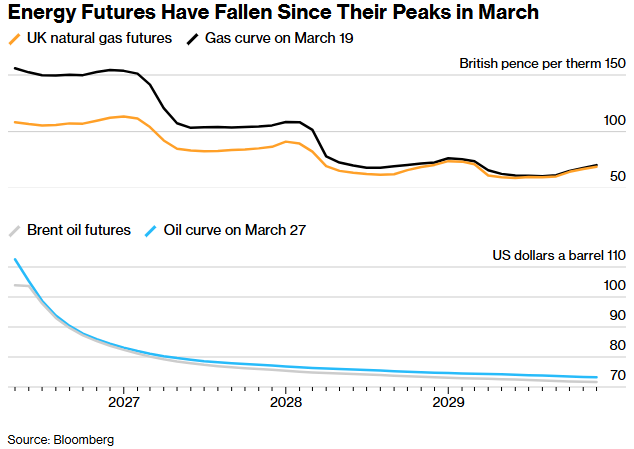 Exness外汇-英国央行预计本周将维持利率在3.75%不变，拟启动“长周期能源冲击”压力测试以对冲风险